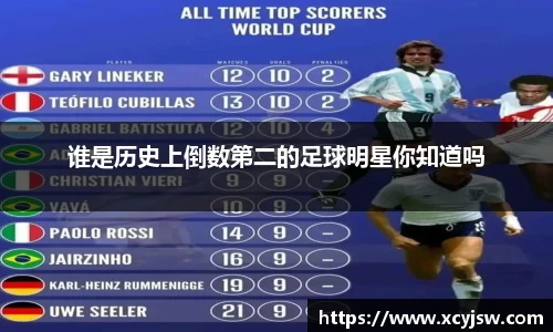 谁是历史上倒数第二的足球明星你知道吗